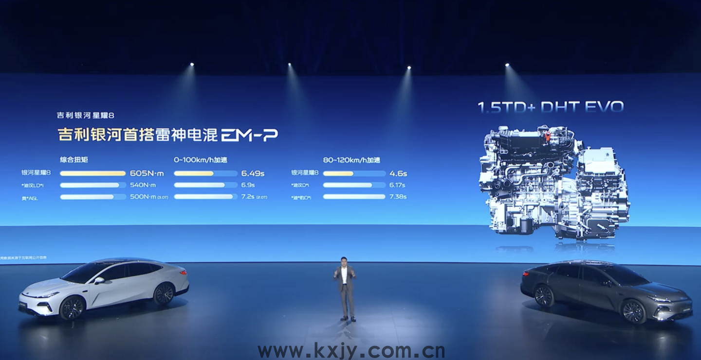限时 11.58 万元起（赠 23 扬声器 + VIP 座椅），吉利银河星耀 8 轿车上市(图7)